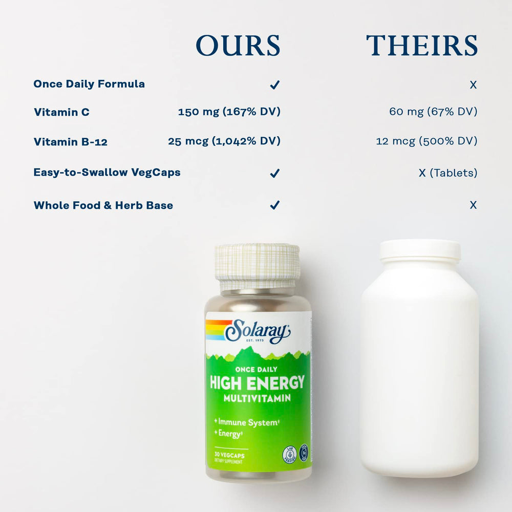 SOLARAY vegetarian capsules