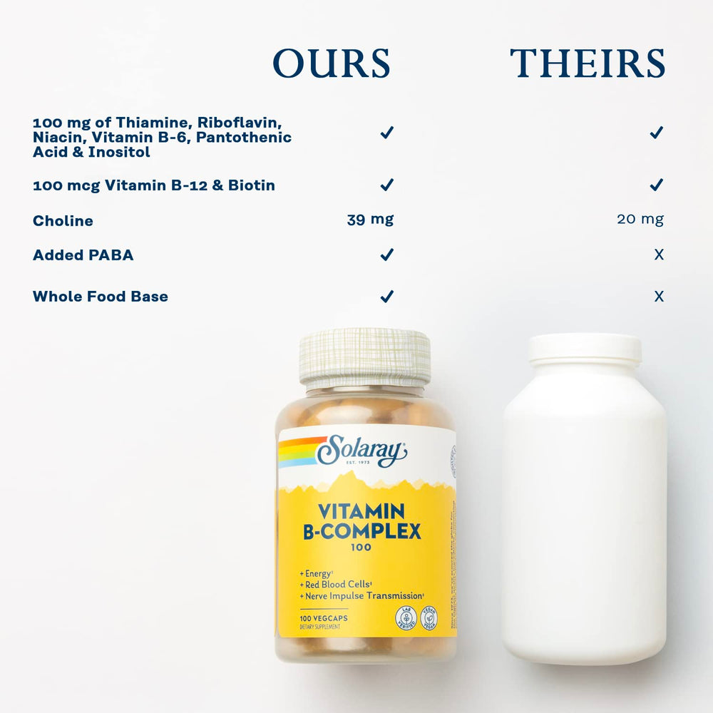 Immune support and red blood cell formation concept related to B vitamins