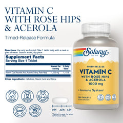 Close-up of SOLARAY Vitamin C capsules illustrating two-stage timed-release