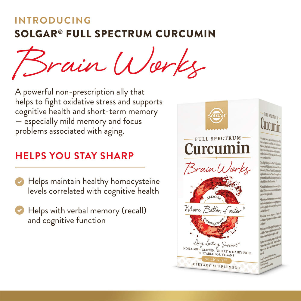 Solgar Brain Works ingredients panel featuring Curcumin and Bacopa