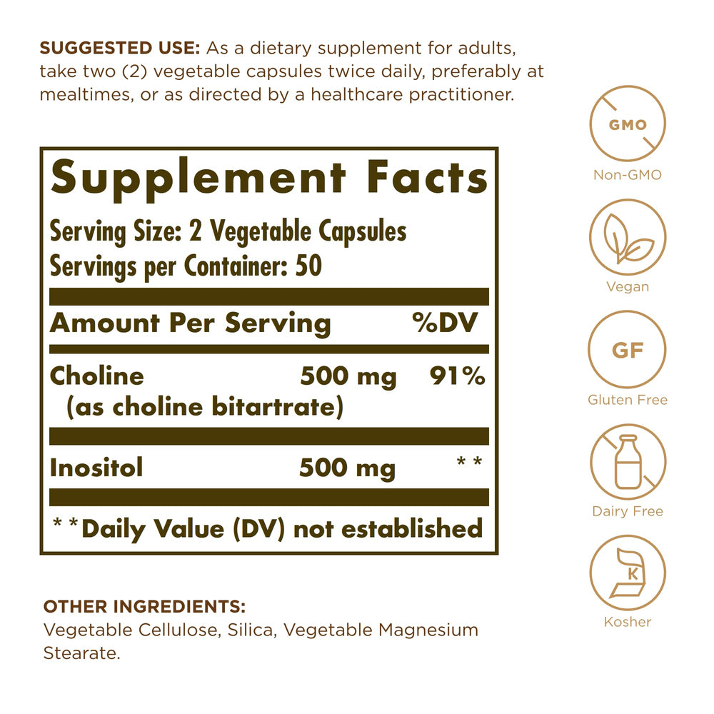 Back label with supplement facts for Solgar Choline/Inositol 3-pack