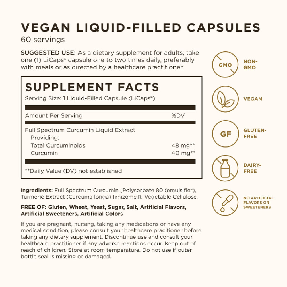 Solgar Full Spectrum Curcumin packaging and bottle