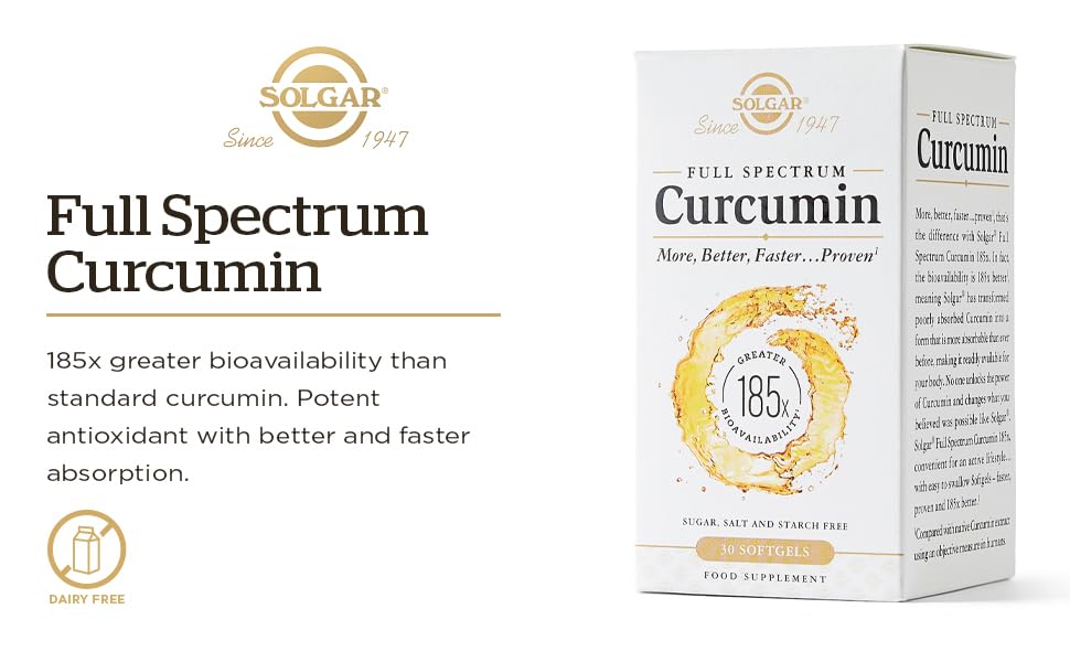 Illustration highlighting micelle technology for Curcumin absorption