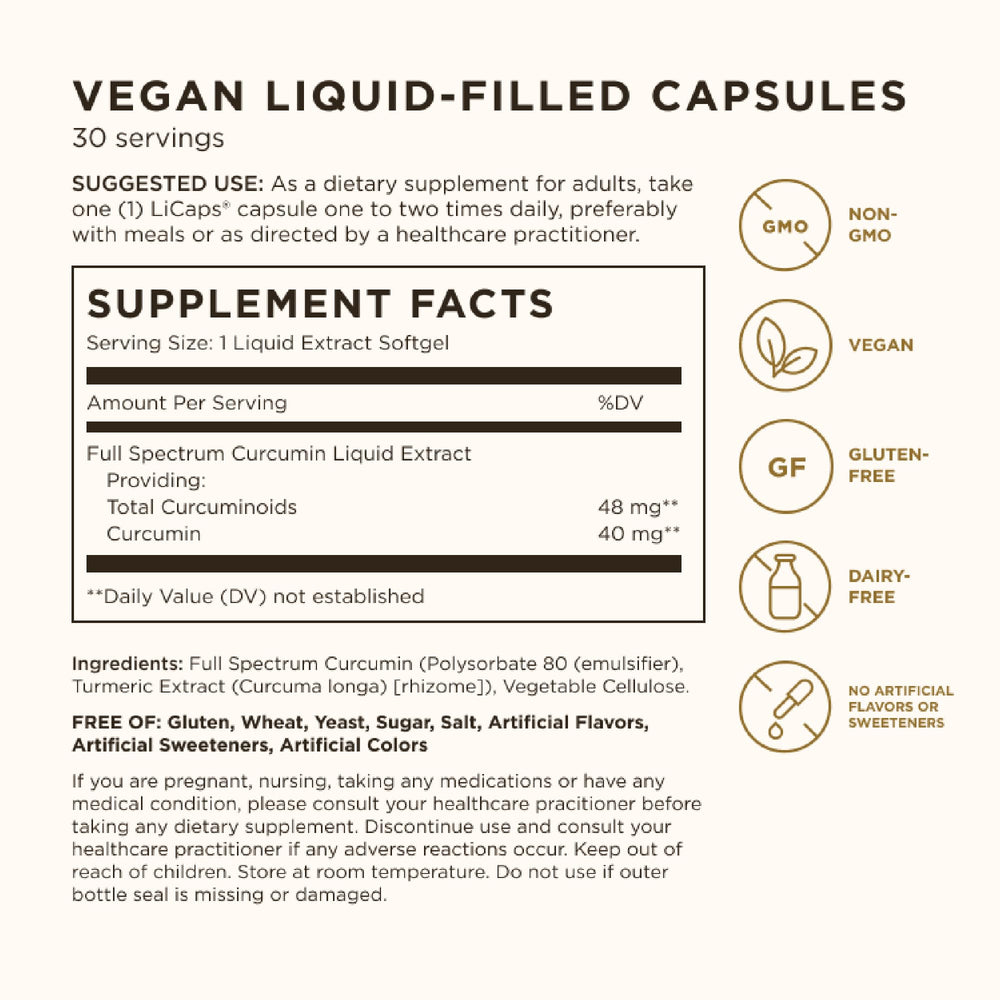 Close-up of Solgar LiCaps capsules