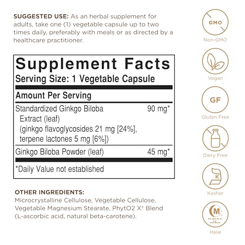 Close-up of Solgar Ginkgo Biloba Leaf Extract label - 180 capsules