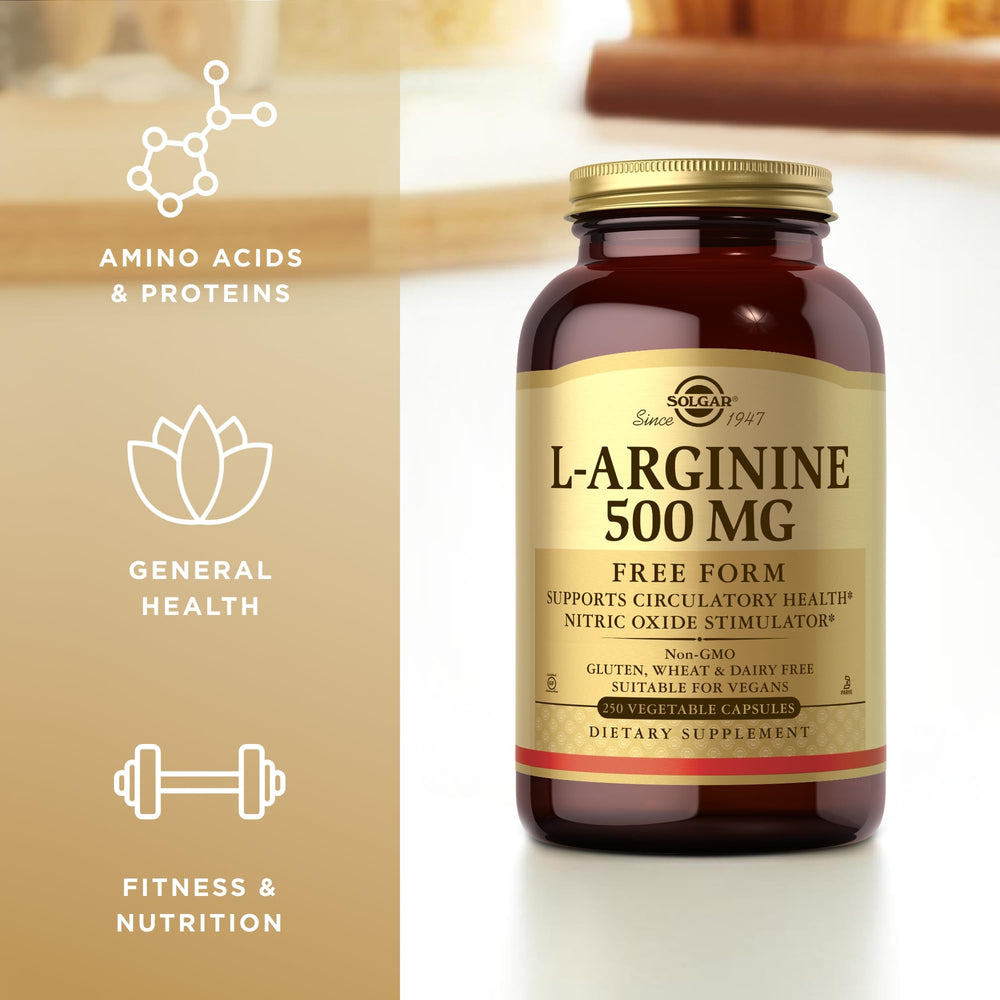 Graphic illustrating nitric oxide stimulation from L-Arginine