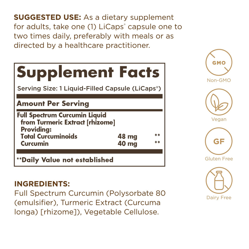 Illustration of micelle technology used in curcumin delivery