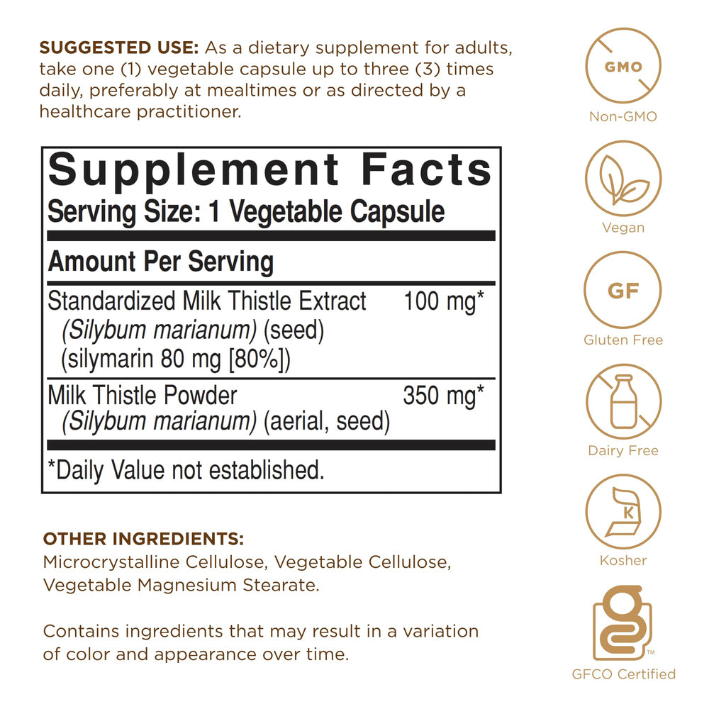 Close-up of Solgar Milk Thistle Full Potency capsules