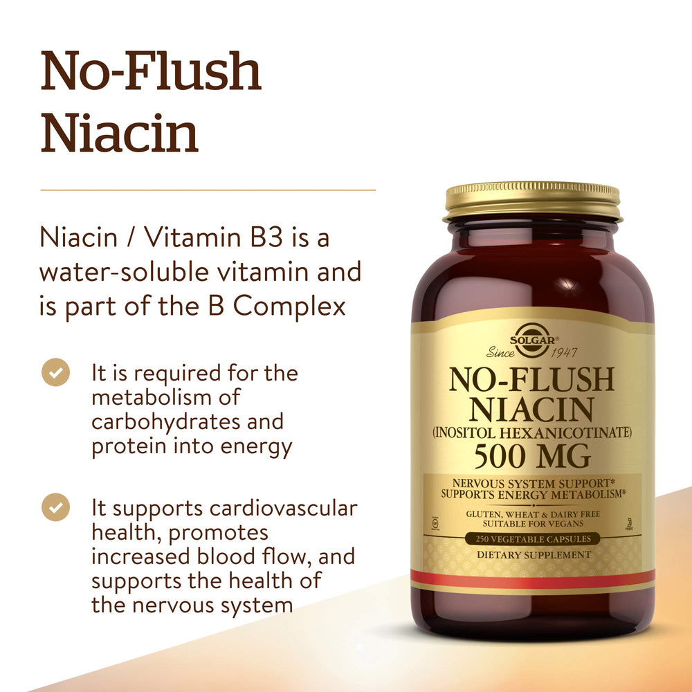 Graphic showing inositol-bound no-flush niacin delivery