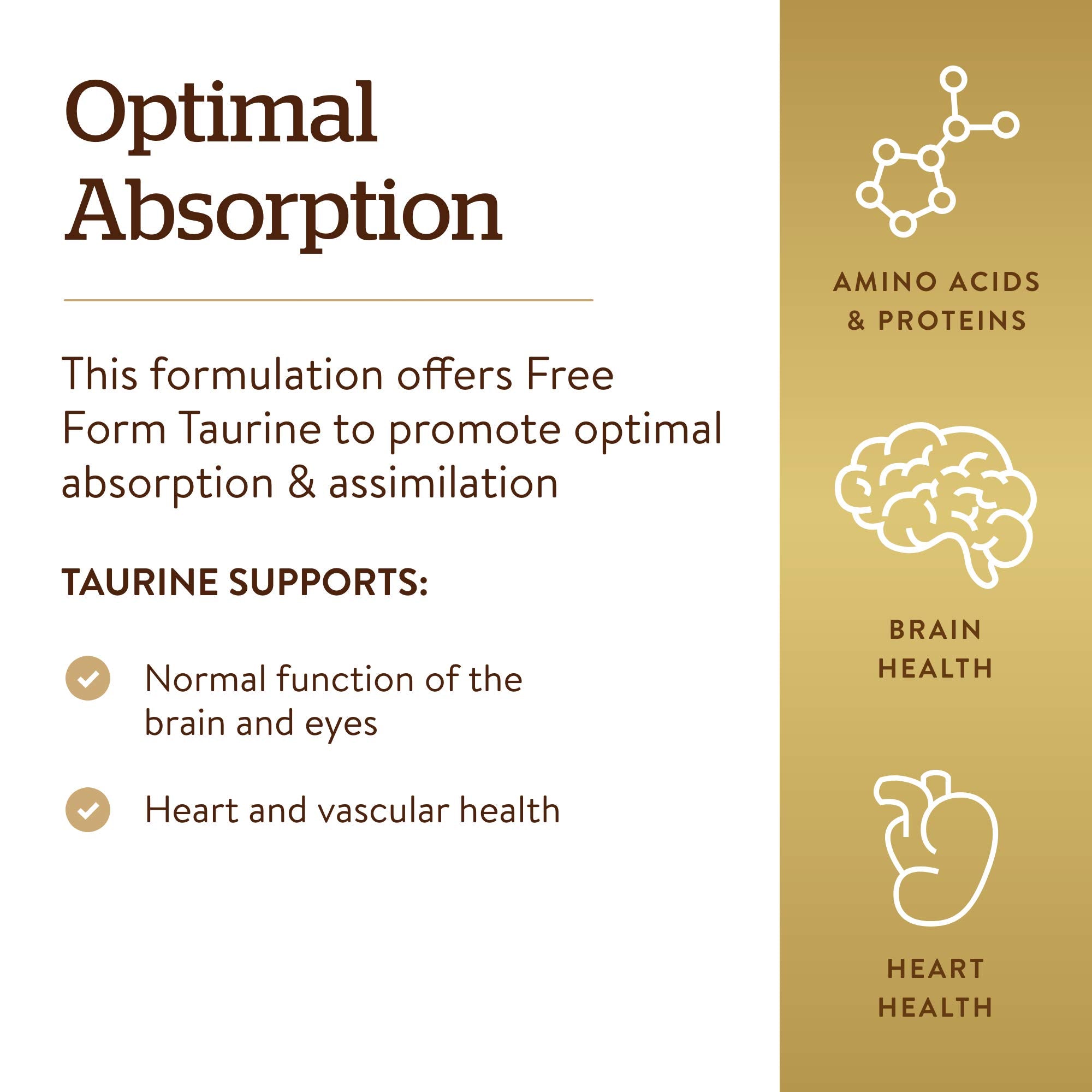 Solgar Taurine 500 mg packaging and capsules