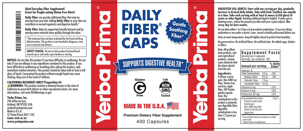 Illustration of soluble and insoluble fiber benefits