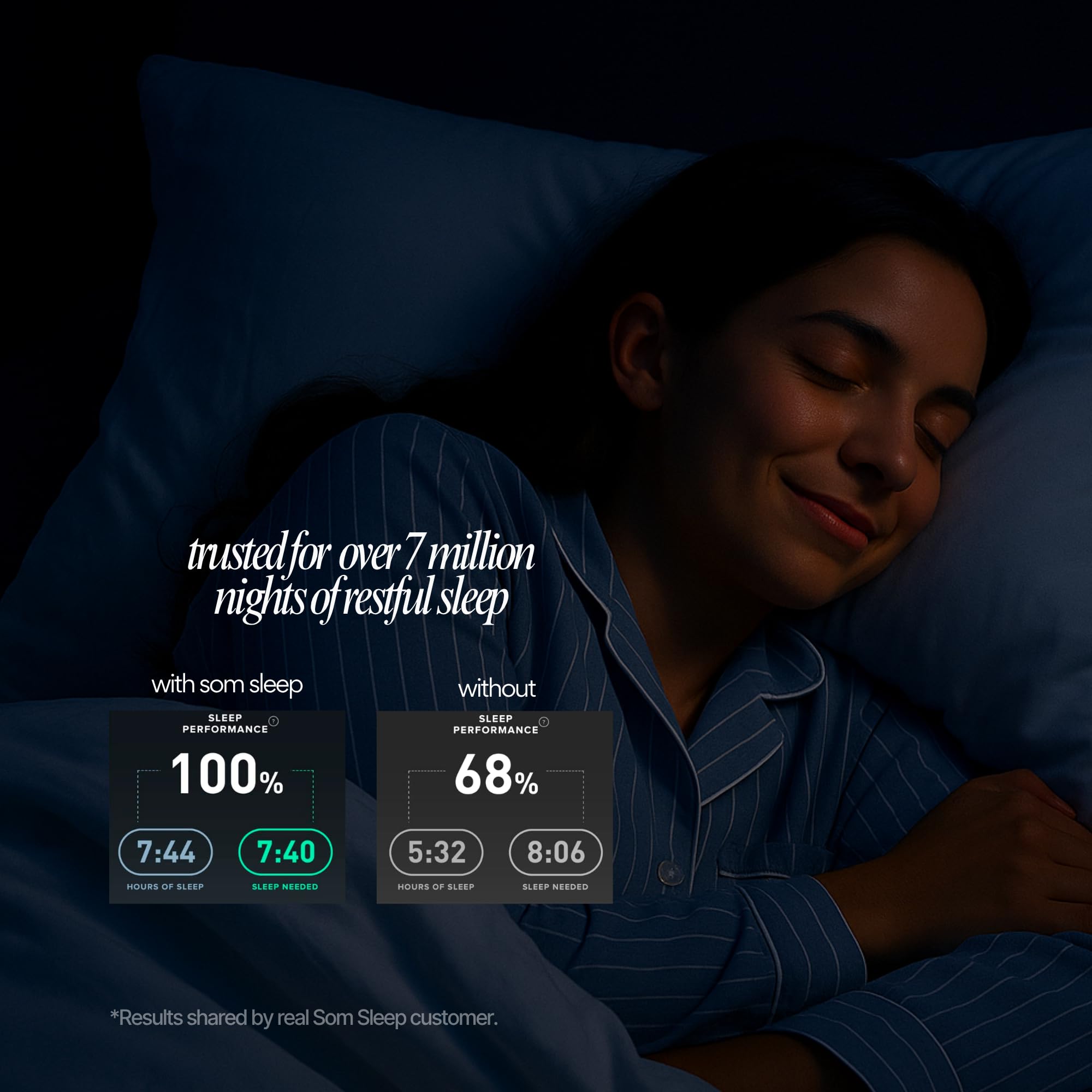 L-Theanine and GABA ingredients for relaxation