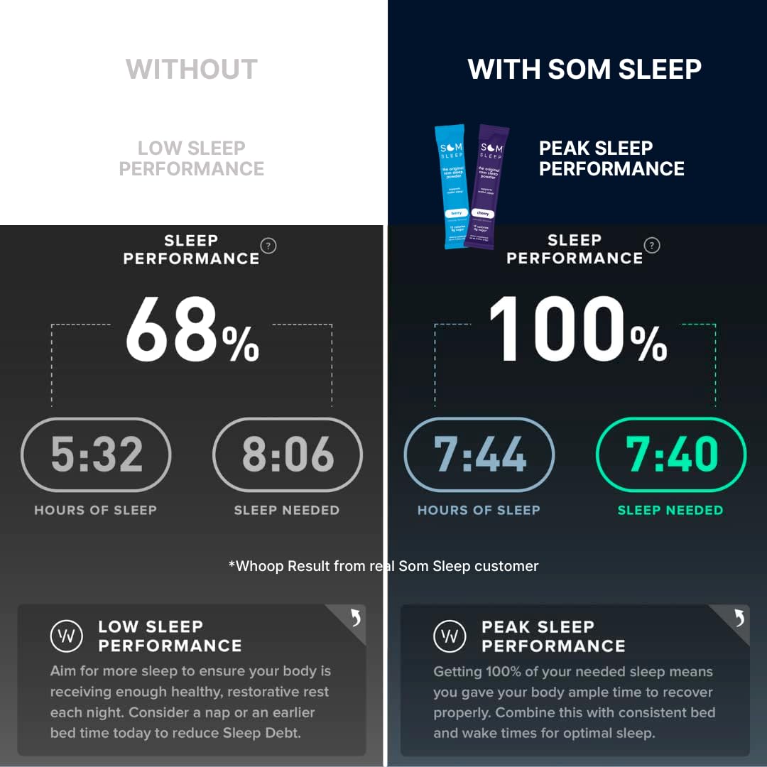Vegan, Non-GMO, gluten-free Som Sleep packaging