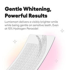 Mint flavor Something Nice Lumismart Whitening Strips packaging