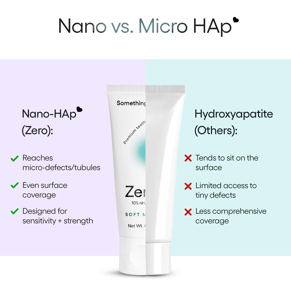 Mint flavor splash representing Something Nice Zero Toothpaste