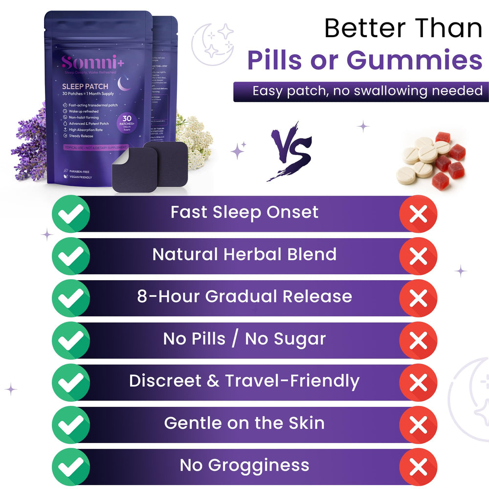 Label highlighting 5 mg melatonin and botanicals