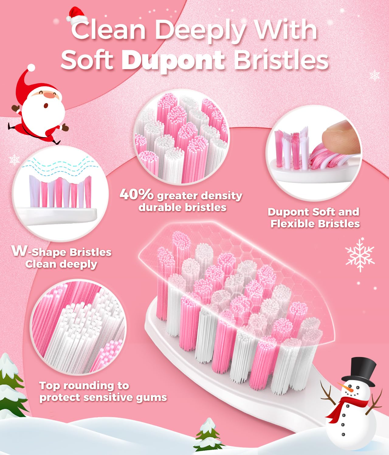 Close-up of the toothbrush brush head highlighting 40,000 VPM motor