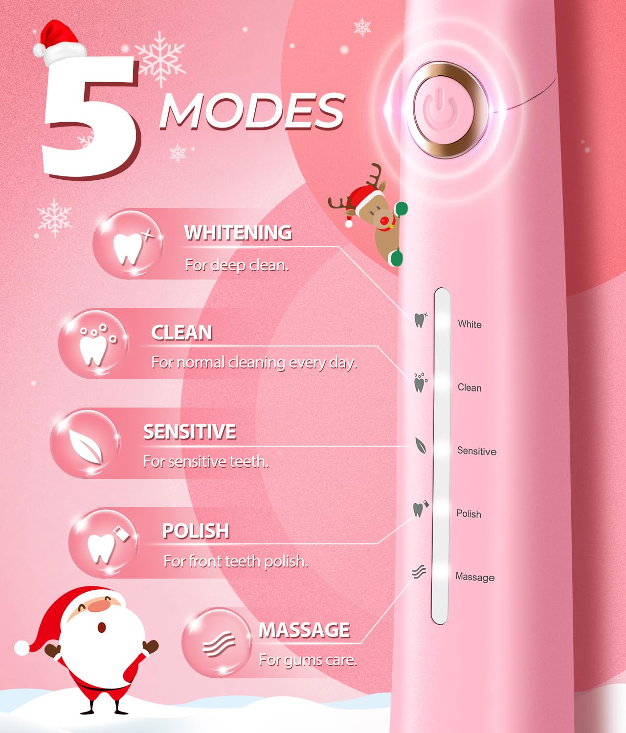 Five brushing modes icons: whitening, cleaning, sensitive, polishing, massage