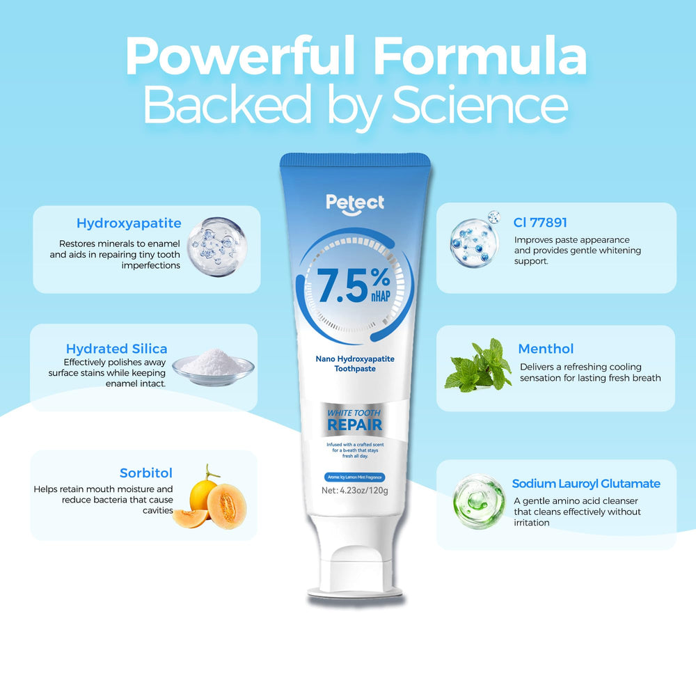 Sonicare-compatible heads for Kids, DiamondClean, ProtectiveClean, FlexCare and more.