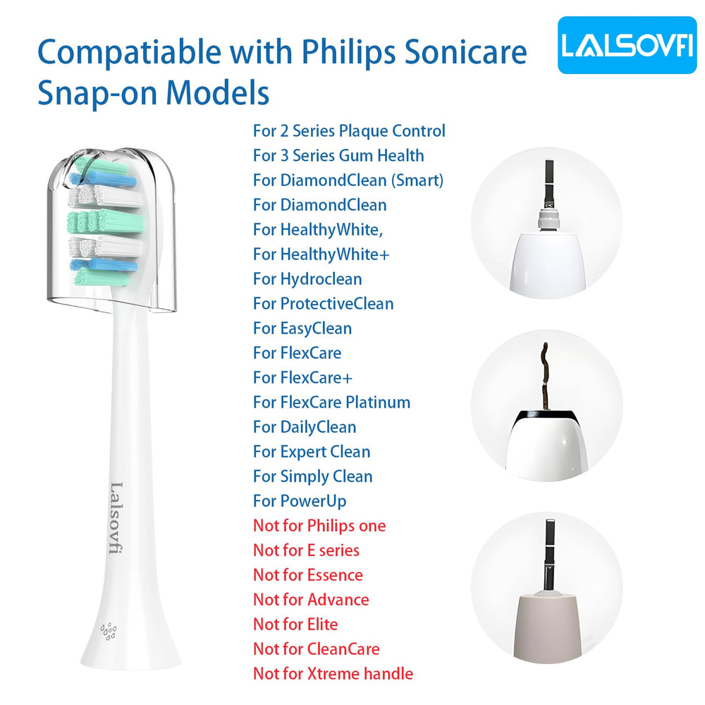 Replacement heads compatibility with Philips Sonicare models C1, C2, C3, A3, W3 and G-series