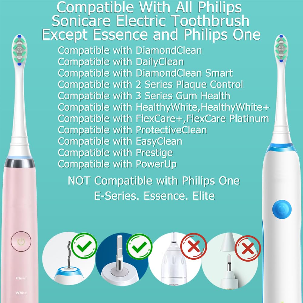 White Sonicare replacement head with blue reminder bristles visible