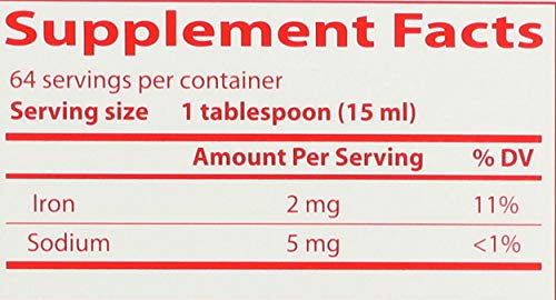 Measuring Sonne's No7 Detox with a tablespoon ensures consistent servings.