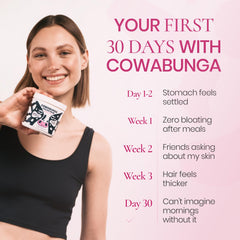 Close-up of nutrition label on the SonoHealth Cowabunga Colostrum powder container