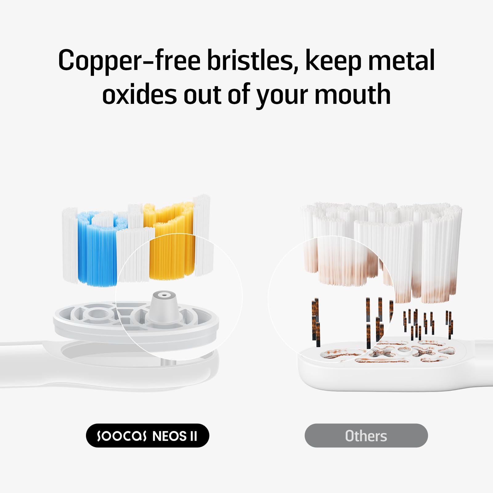 0.6 mm ultra-fine water stream technology on the brush head