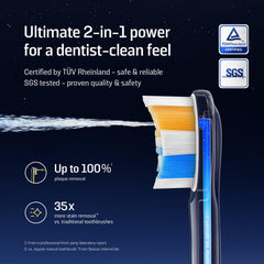Close-up of NEOS II toothbrush head for flossing mode