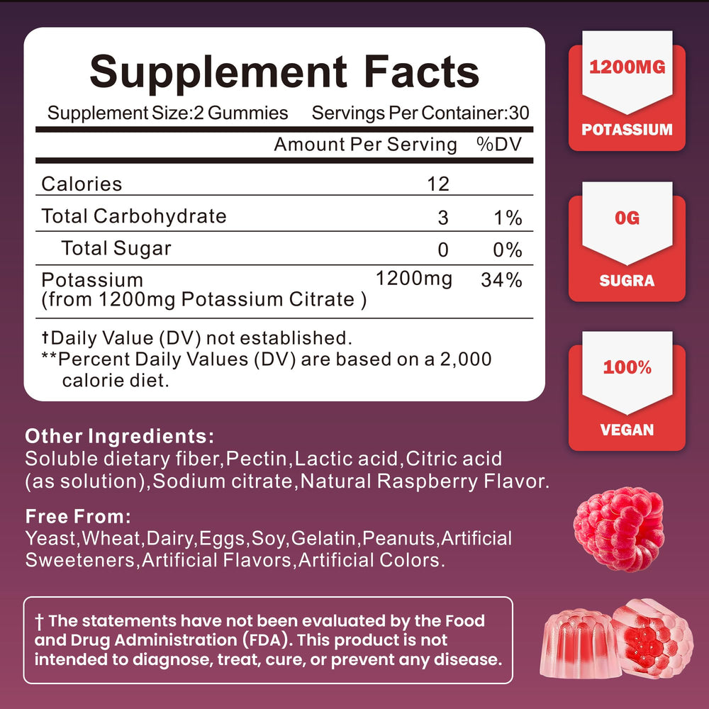 Close-up of raspberry-flavored gummy showing texture