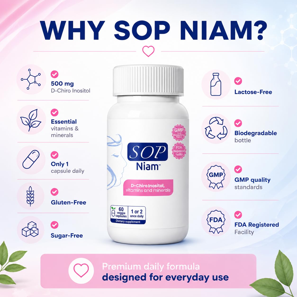 SOP NIAM in a morning routine scene showing ease of daily use and lifestyle fit