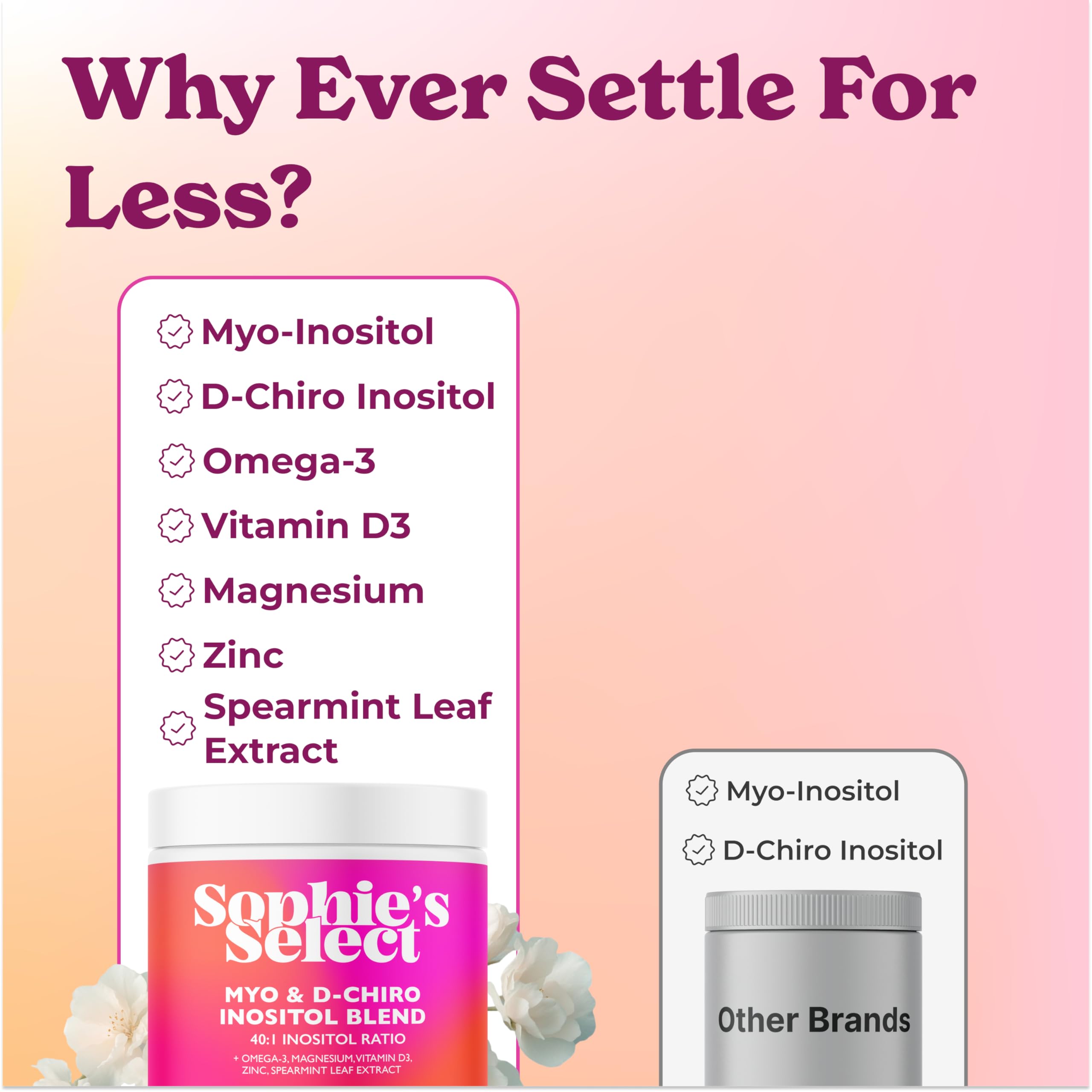 Sophie's Select spearmint botanical close-up emphasizing natural extract inclusion and refreshing profile