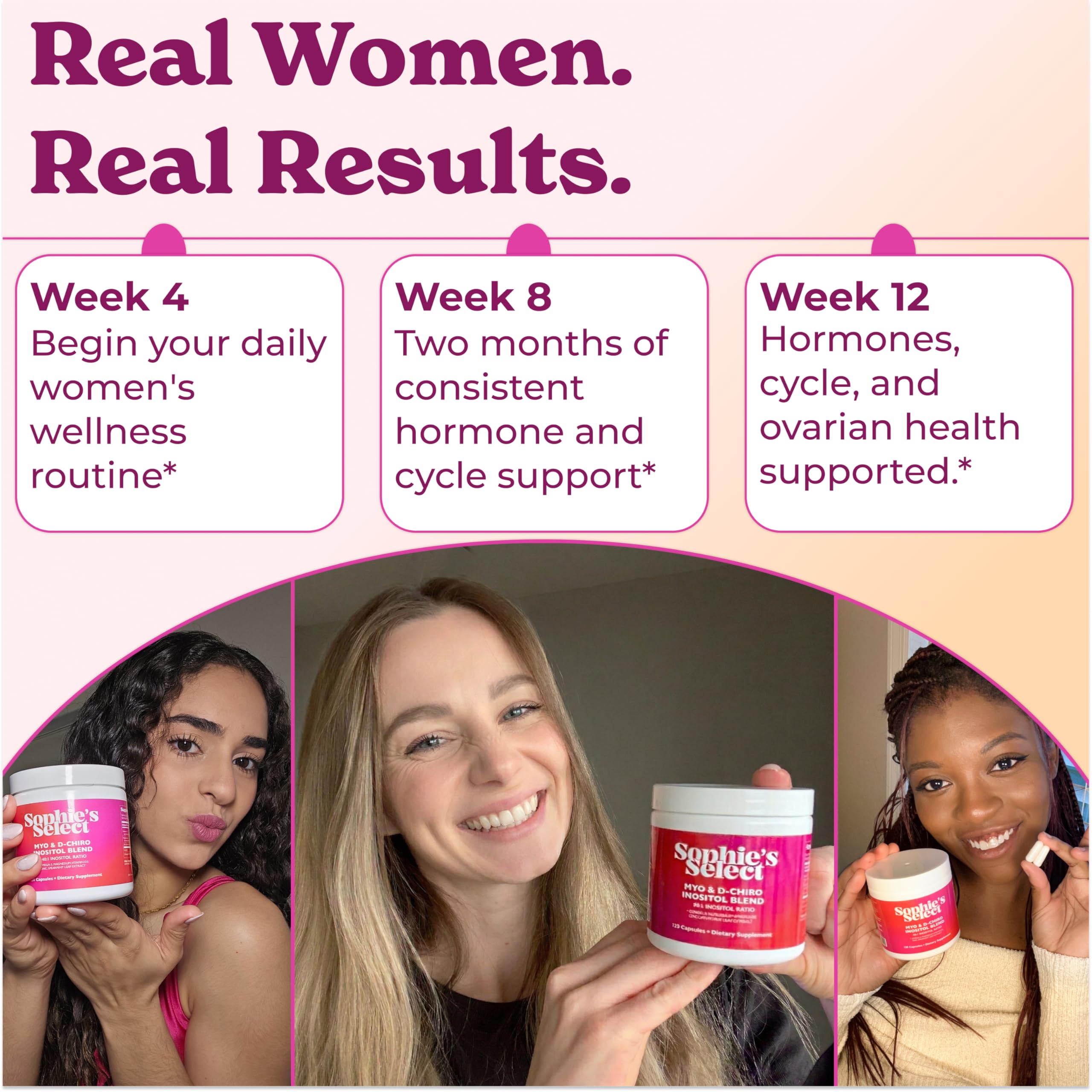 Sophie's Select capsule beside a measuring spoon showing serving size and practical scale for routines