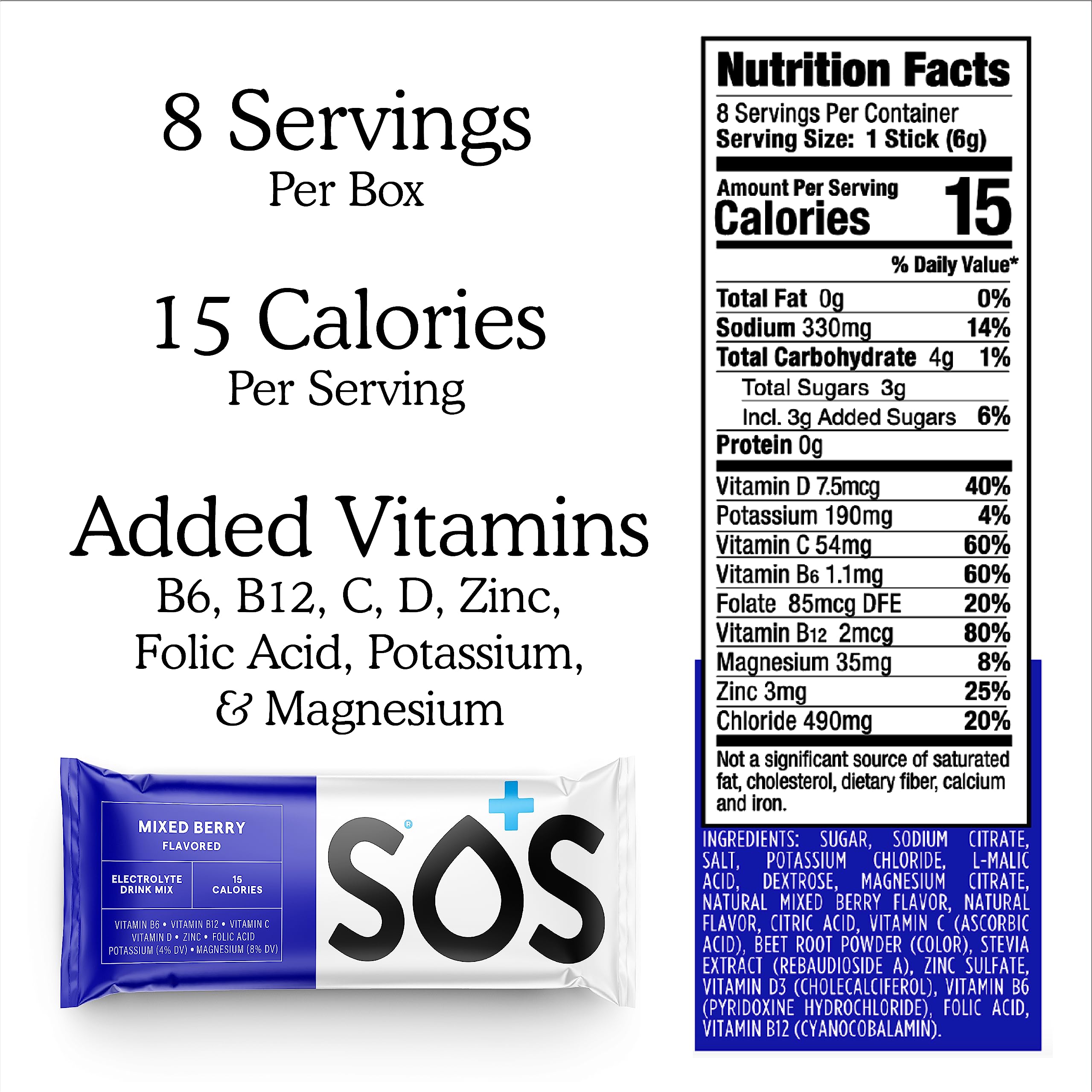 Sos Hydration low-sugar formula keeps calories in check during rehydration