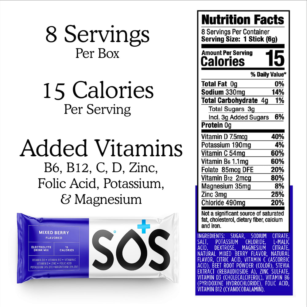 Sos Hydration low-sugar formula keeps calories in check during rehydration