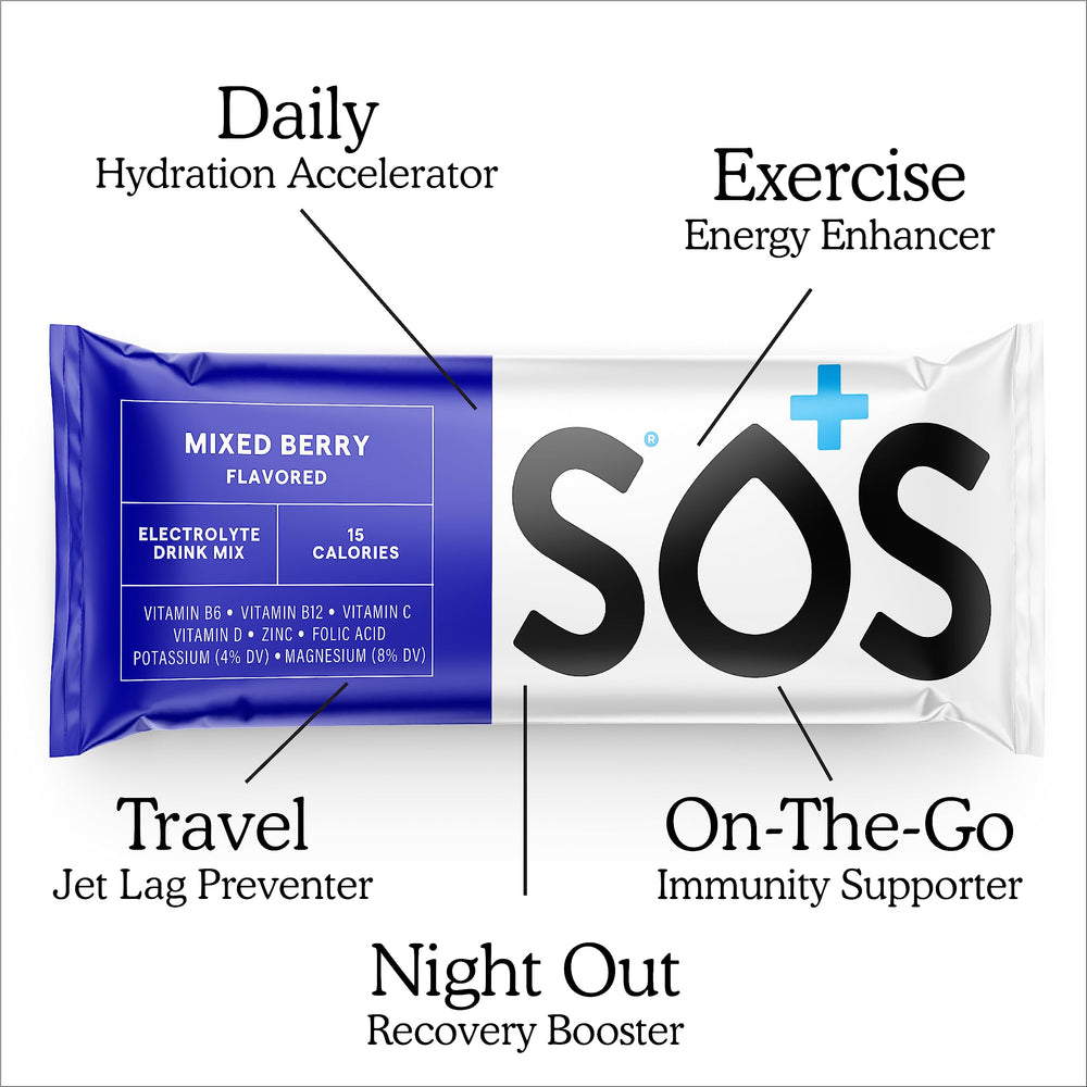 Sos Hydration on-the-go packets ready for travel and daily hydration routines