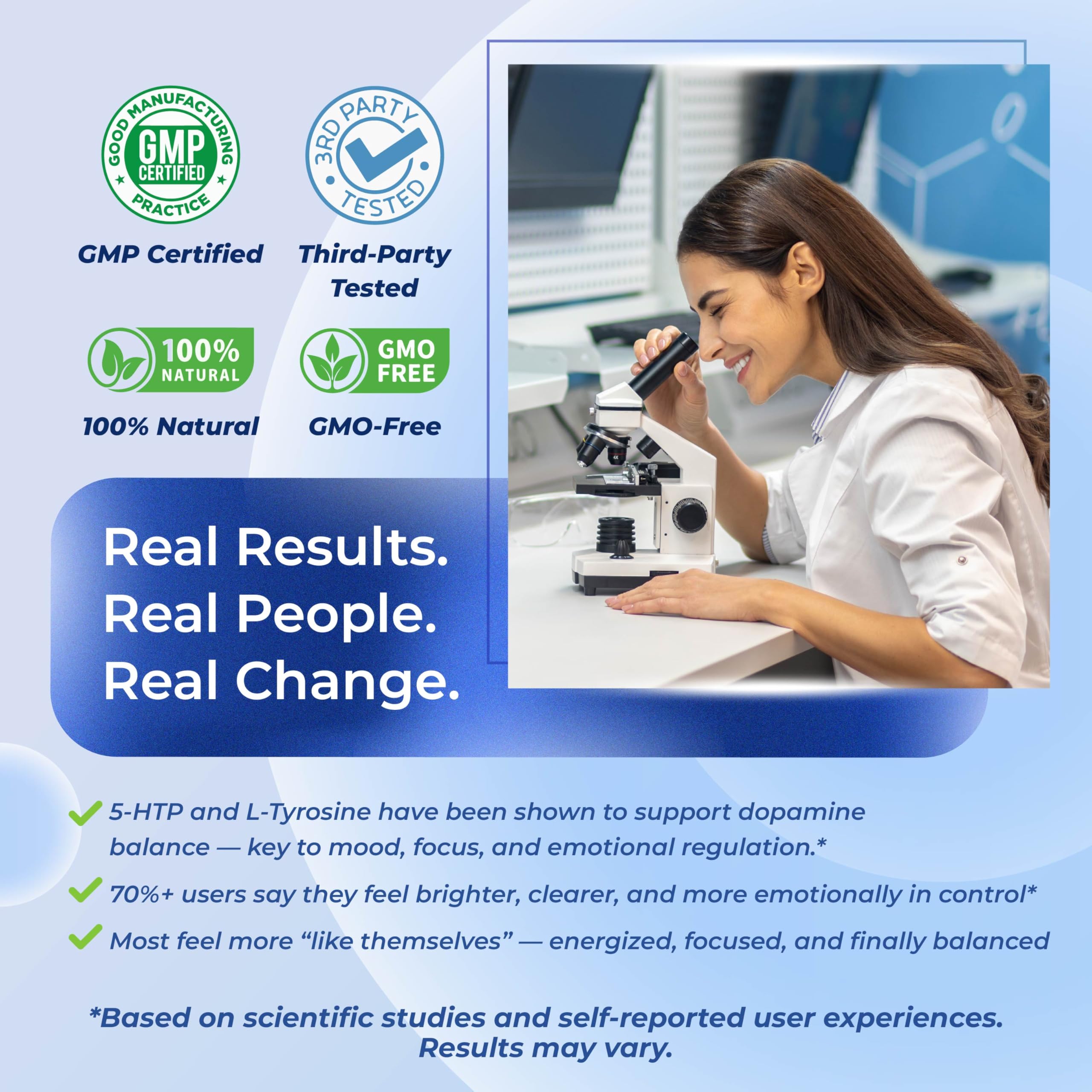 Sotalix ingredient panel with Ashwagandha, 5-HTP, L-Theanine, L-Tyrosine, GABA, Black Pepper