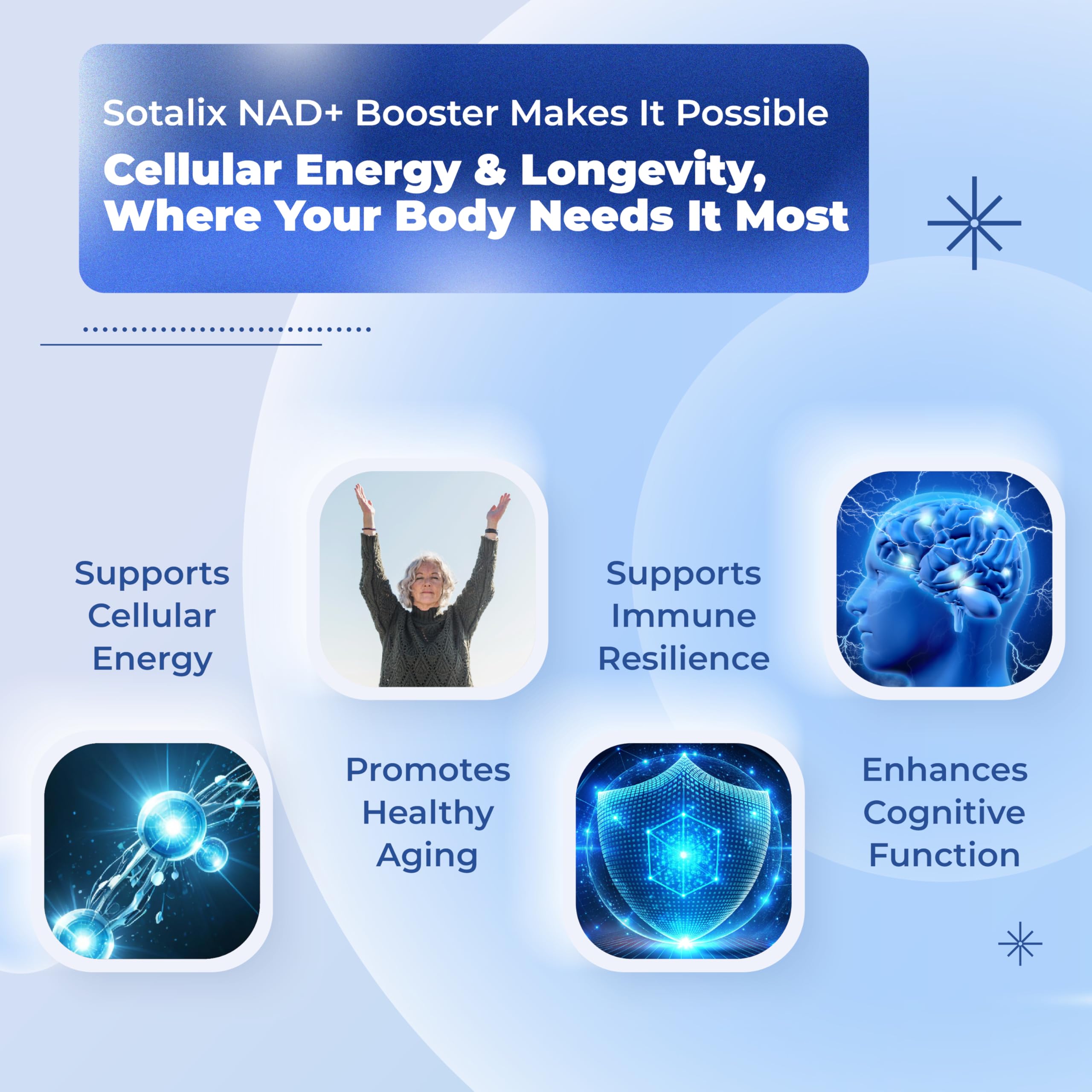 Illustration highlighting NR and trans-resveratrol as key ingredients