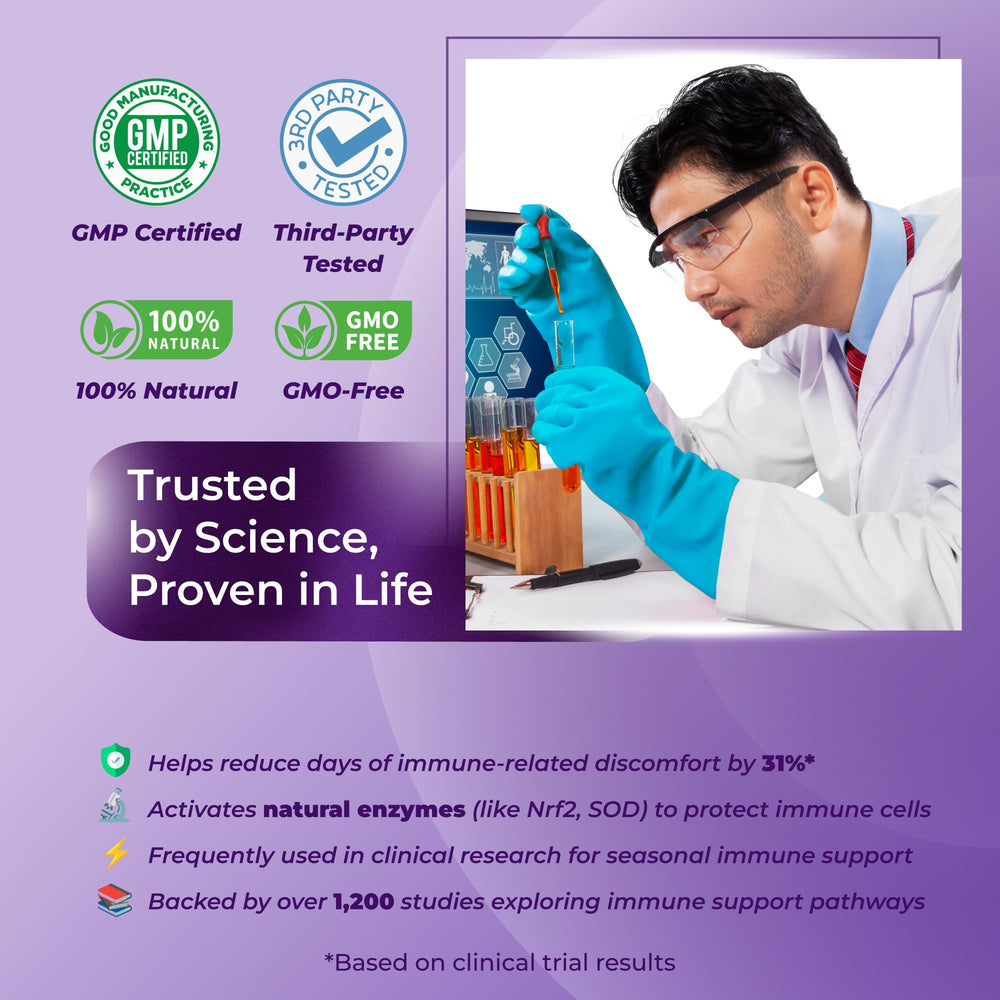 Capsules per serving and total 180 capsules per bottle