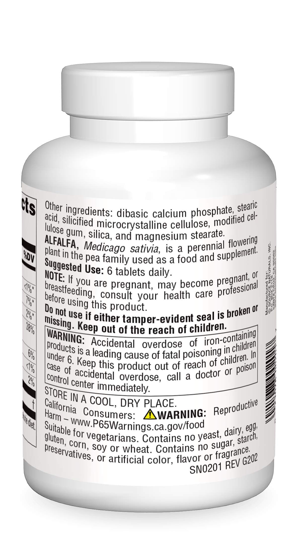 Close-up of alfalfa leaves used in the supplement