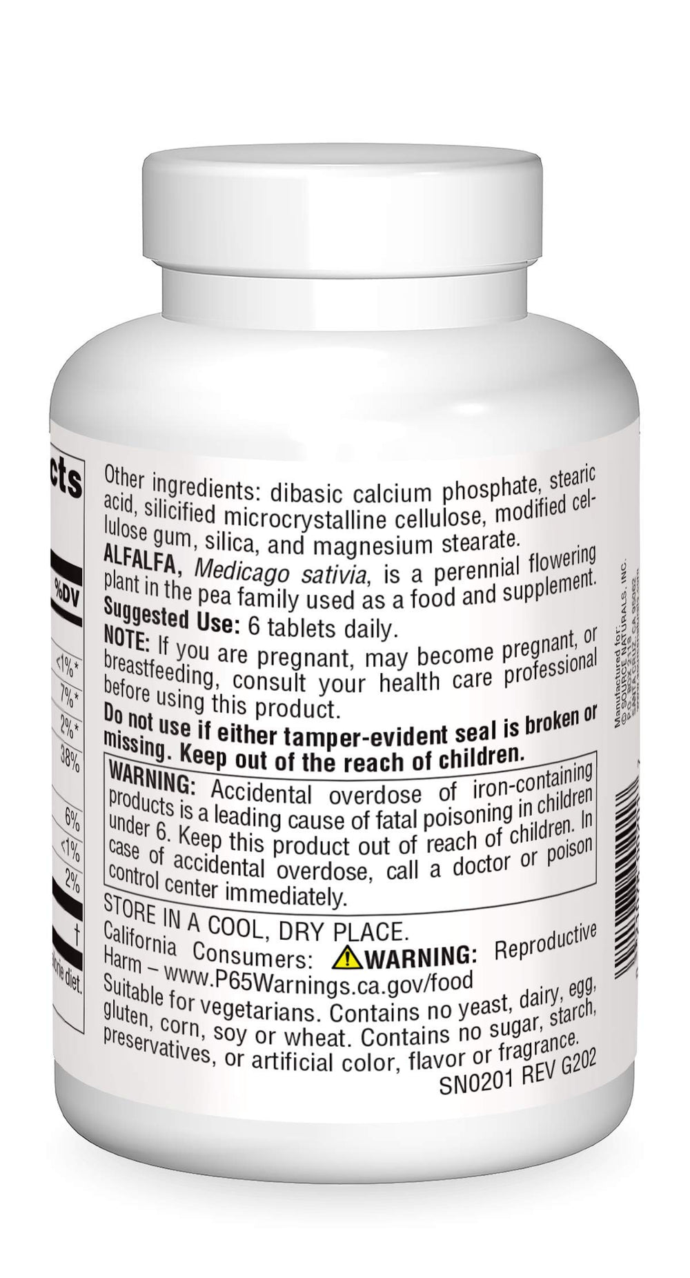 Close-up of alfalfa leaves used in the supplement