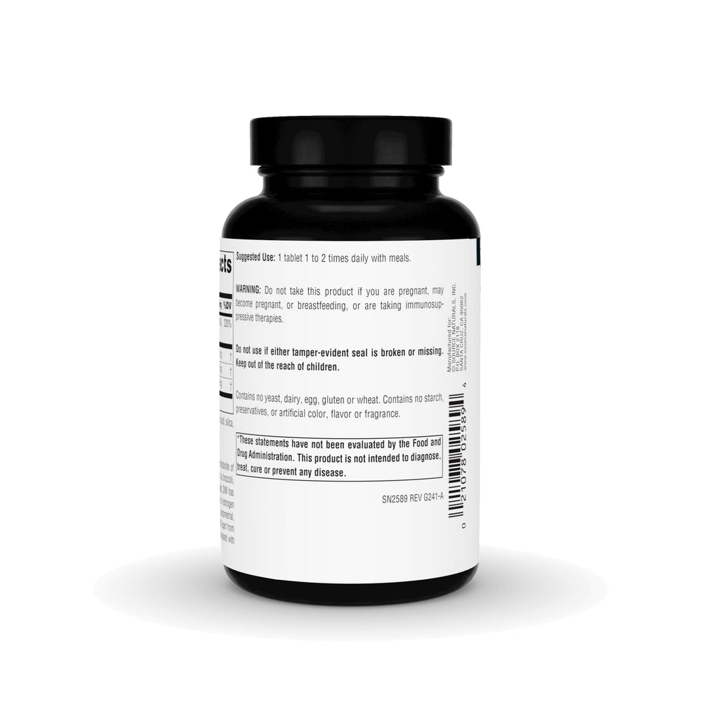 DIM ingredients panel