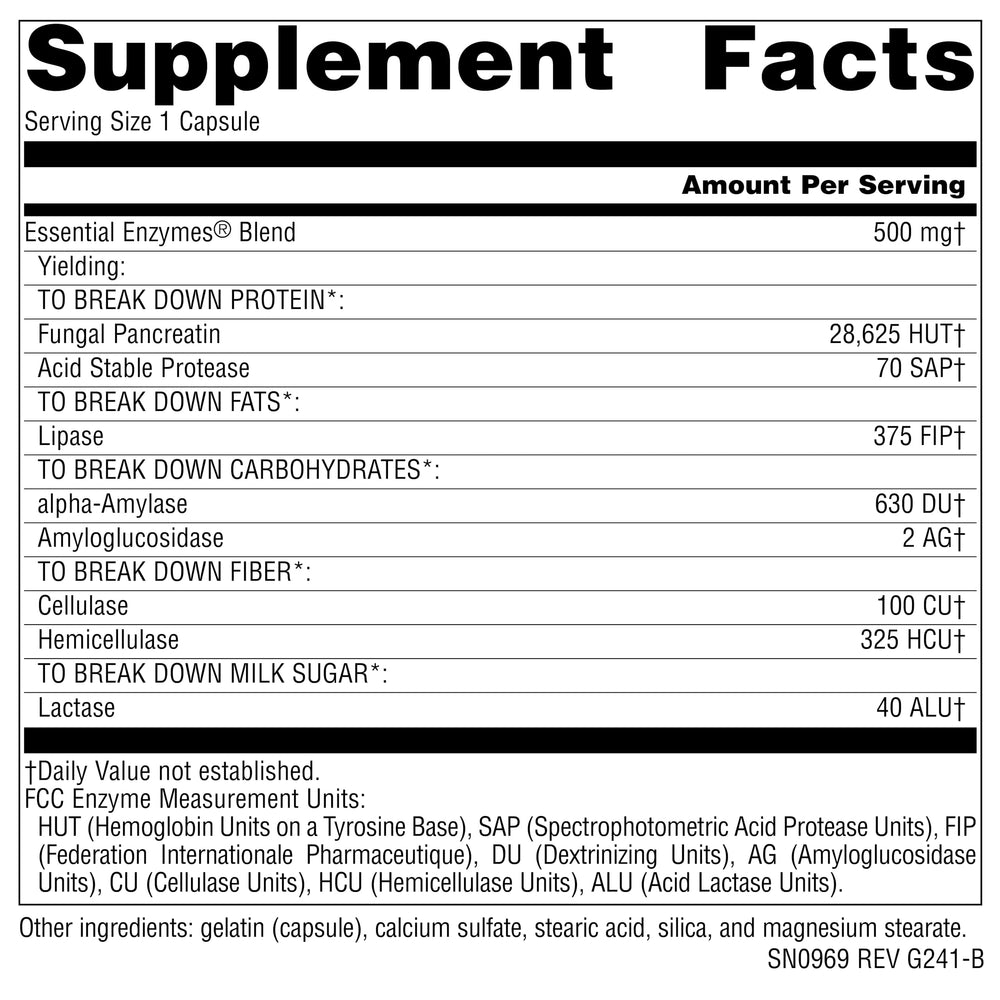 Nutrition/Supplement facts on the bottle label