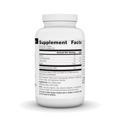 Fructooligosaccharides ingredients chart