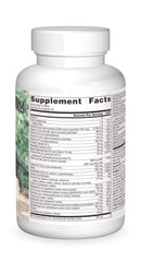 Nutrient panel showing vitamins and minerals