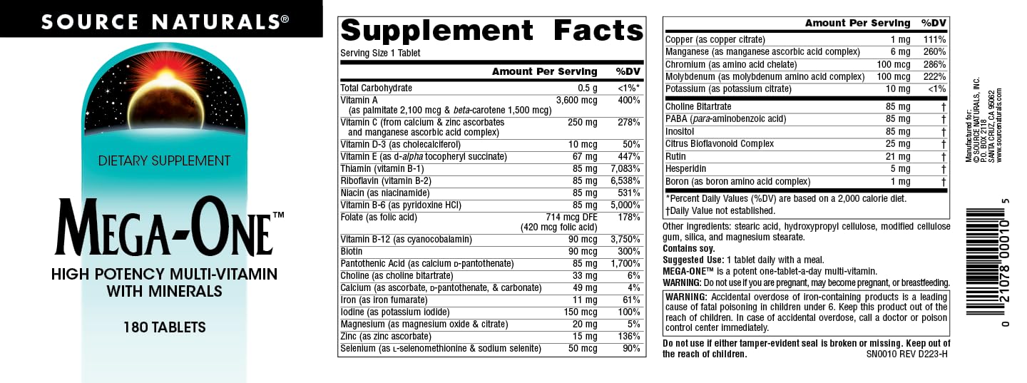Ingredients list and minerals for Mega-One