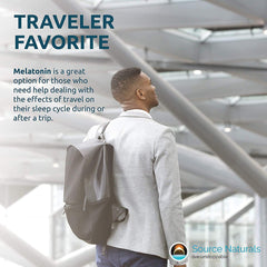 Spray nozzle for Melatonin NutraSpray