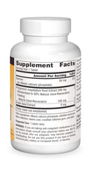 Nutrition facts panel for Source Naturals Resveratrol 100 mg