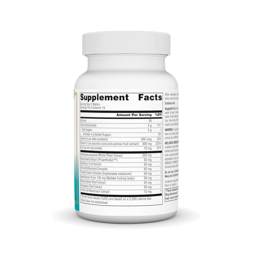 Back of bottle showing supplement facts panel