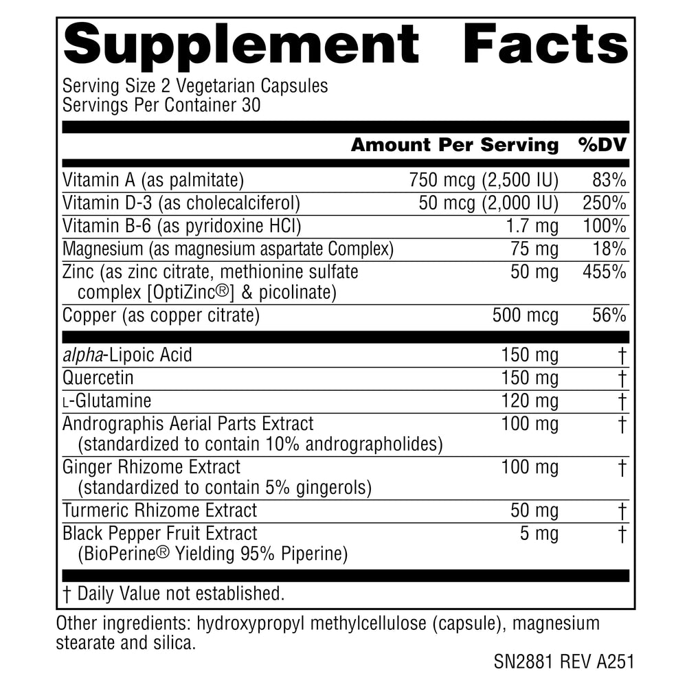 Vitamin B6 and Copper in ZincMunity